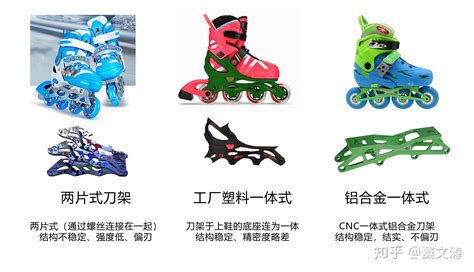 輪滑鞋初學(xué)者怎么選鞋(輪滑鞋初學(xué)者怎么選鞋大小)縮略圖