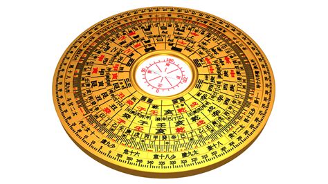 羅盤(羅盤指南針 風水羅盤)縮略圖