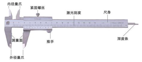 卡尺讀數(shù)怎么讀圖解,卡尺讀數(shù)怎么讀圖解對比圖縮略圖