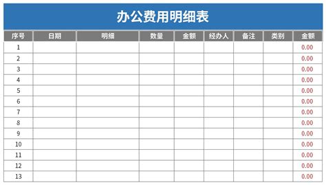 辦公用品清單明細表及價格(辦公用品清單明細表及價格模板)縮略圖