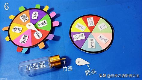 轉(zhuǎn)盤制作手工,轉(zhuǎn)盤制作手工可轉(zhuǎn)動(dòng)縮略圖