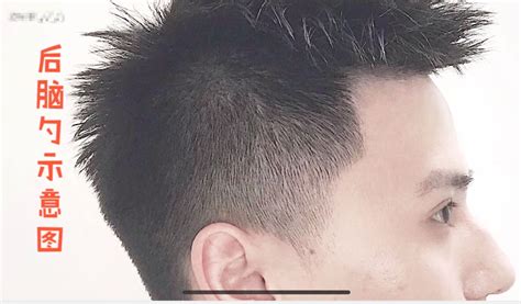 卡尺理發(fā)教程男士短發(fā),卡尺剪男士頭發(fā)基本功視頻縮略圖