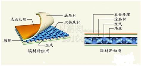 鋼化膜和陶瓷膜哪個(gè)保護(hù)屏幕好,鋼化膜和水凝膜哪個(gè)好縮略圖