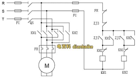 電機(jī)正反轉(zhuǎn)接線,電機(jī)正反轉(zhuǎn)接線視頻縮略圖