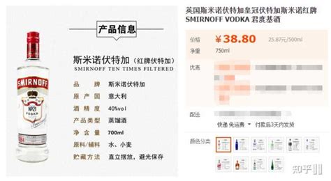 六大基酒基本介紹,六大基酒是哪幾種縮略圖
