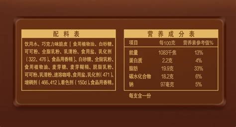 夢龍雪糕熱量,夢龍雪糕熱量多少縮略圖