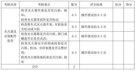 鑒定機(jī)構(gòu)鑒定規(guī)則,鑒定機(jī)構(gòu)鑒定規(guī)則2017縮略圖