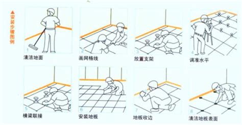 靜電地板施工全過程,靜電地板施工全過程視頻縮略圖