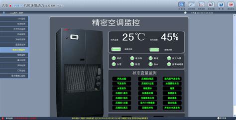 機(jī)房空調(diào)溫度設(shè)定,機(jī)房空調(diào)溫度設(shè)定一般多少度縮略圖