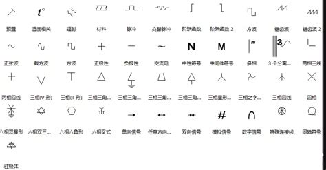 電源開關(guān)圖標(biāo)符號(hào),電源開關(guān)圖標(biāo)符號(hào)大全縮略圖