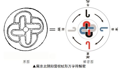 萬字符與納粹符號區別(納粹是什么意思)縮略圖