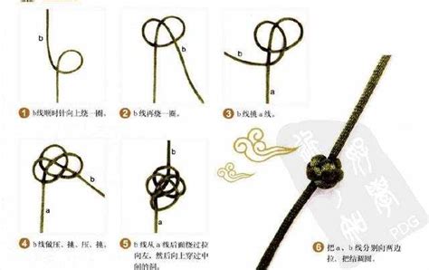 紐扣結(jié)編法教程,紐扣結(jié)編法教程視頻縮略圖