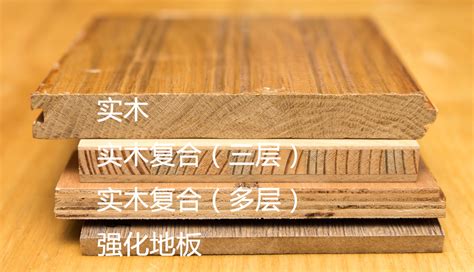復(fù)合地板是什么材料做成的(復(fù)合地板甲醛多久能散掉)縮略圖