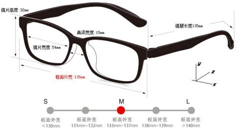 鏡框尺寸怎么看(鏡框尺寸怎么看c2還是b)縮略圖