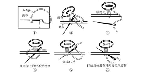 扣子的釘法,扣子的釘法視頻教程縮略圖