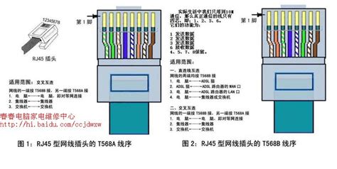水晶頭網(wǎng)線接法(水晶頭網(wǎng)線接法教程)縮略圖
