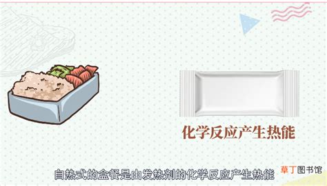 自熱米飯的發(fā)熱原理,自熱米飯的發(fā)熱原理化學(xué)方程式縮略圖