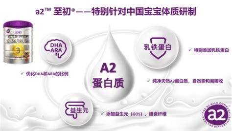 進口奶粉性價比高的品牌(進口奶粉性價比高的品牌排行榜)縮略圖