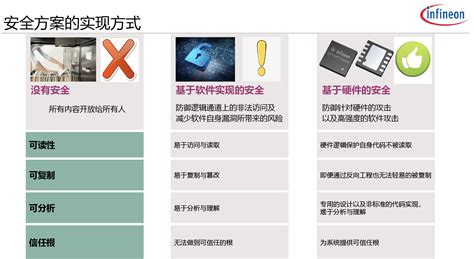個(gè)人電腦硬件安全保護(hù)(電腦硬件保護(hù))縮略圖