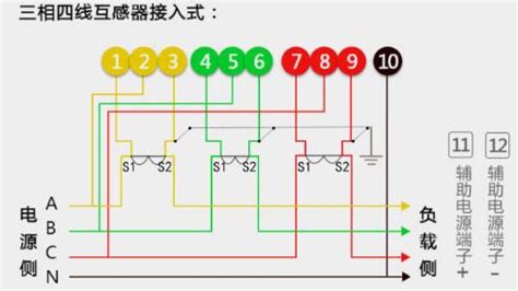 互感器電表接線圖(互感器電表接線圖大全)縮略圖