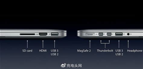 雷電接口轉換usb,雷電接口轉換usb有什么用縮略圖
