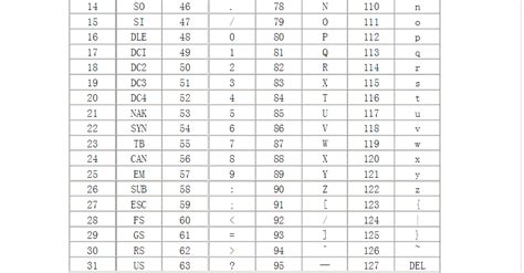 碼表怎么調(diào)(碼表怎么調(diào)時(shí)間)縮略圖