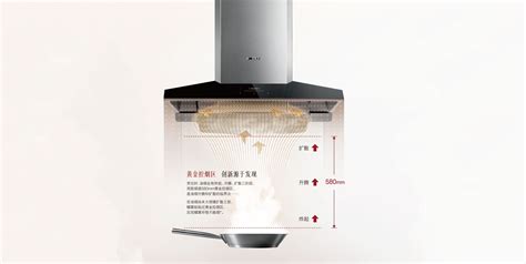 吸油煙機(jī)怎么選,吸油煙機(jī)怎么選性?xún)r(jià)比高的縮略圖