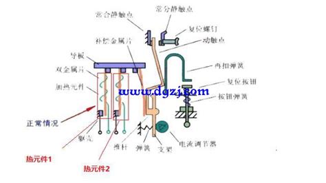 熱繼電器的雙金屬片彎曲速度與電流大小有關(guān)(熱繼電器雙金屬片彎曲速度與電流)縮略圖