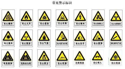 安全標(biāo)識(shí)圖大全(安全標(biāo)識(shí)標(biāo)牌大全)縮略圖