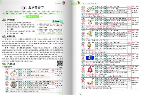 教材幫電子書免費(fèi)下載六年級(jí)下冊(cè)(教材幫電子書免費(fèi)下載六年級(jí)上冊(cè))縮略圖