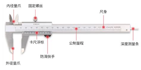 游標(biāo)卡尺型號(hào)及規(guī)格(游標(biāo)卡尺型號(hào)及規(guī)格表格)縮略圖