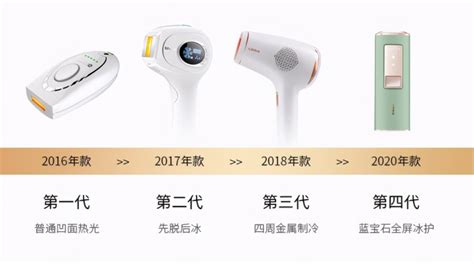 脫毛儀是智商稅嗎,家用冰點(diǎn)脫毛儀是智商稅嗎縮略圖