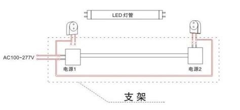電子燈箱安裝方法,電子燈箱安裝方法圖解縮略圖