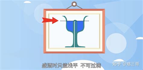 公道杯原理(公道杯原理講解視頻)縮略圖