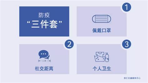 三件套有哪三件,上海三件套有哪三件縮略圖