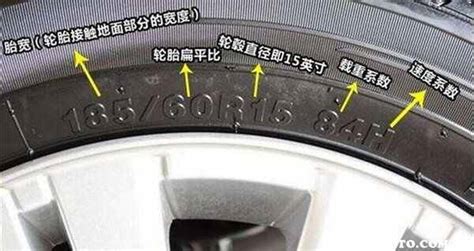 汽車輪胎生產(chǎn)日期怎么看,汽車輪胎生產(chǎn)日期怎么看圖解縮略圖