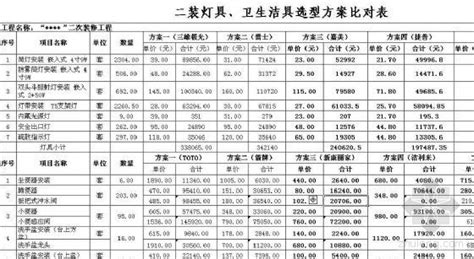 美標衛(wèi)浴價格表(美標衛(wèi)浴價格表大全)縮略圖