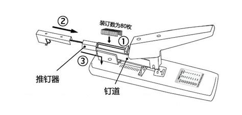 訂書機的結構(訂書機的結構拆裝圖)縮略圖
