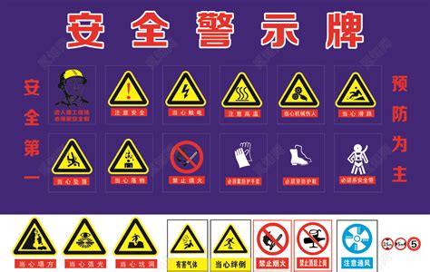 安全標(biāo)志的警示牌(安全標(biāo)志的警示牌圖片)縮略圖