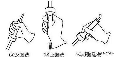 電烙鐵焊接技巧和方法(電烙鐵焊接技巧和方法視頻)縮略圖