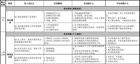蓋洛普腰椎貼效果怎么樣,蓋洛普腰椎貼效果怎么樣有沒(méi)有用縮略圖