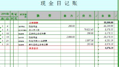 記賬本怎么做(零花錢(qián)記賬本怎么做)縮略圖