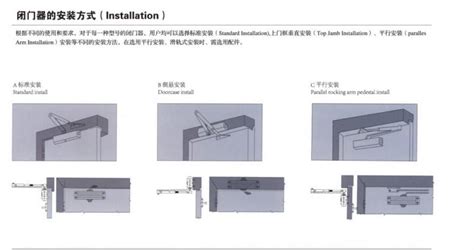 閉門器安裝視頻(閉門器安裝視頻教程)縮略圖