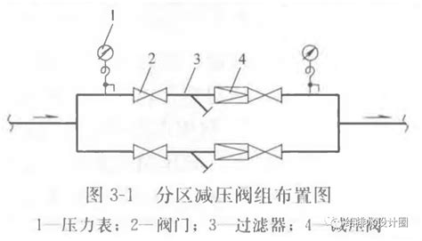 減壓閥怎么調(diào)節(jié)大小(減壓閥怎么調(diào)節(jié)大小視頻)縮略圖