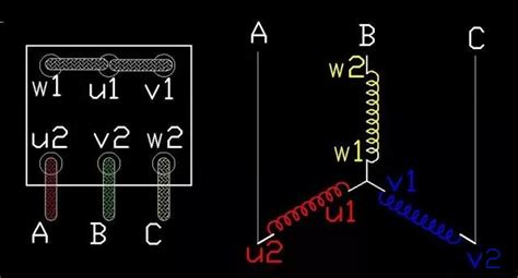 電機(jī)星形接法和三角形接法(電機(jī)星形接法和三角形接法區(qū)別)縮略圖
