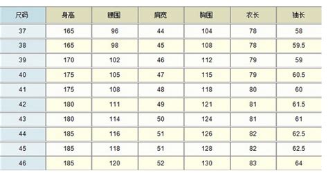 夾克尺碼對照表男生(男裝夾克標(biāo)準(zhǔn)尺碼對照表)縮略圖