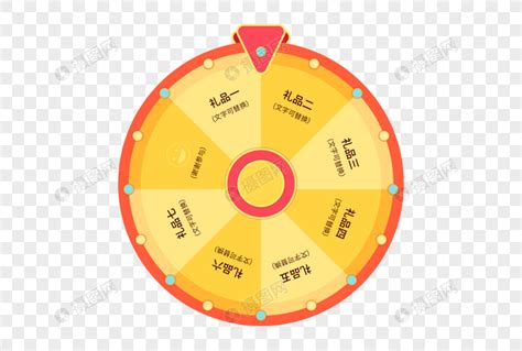 轉盤抽獎生成器,轉盤抽獎生成器app縮略圖