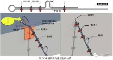 吊環怎么安裝,吊環怎么安裝到單杠上縮略圖