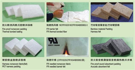 保溫棉規(guī)格型號表(保溫棉規(guī)格型號表大全)縮略圖