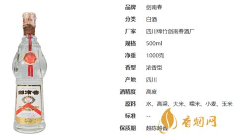 老酒價(jià)格查詢,老酒價(jià)格查詢網(wǎng)站縮略圖